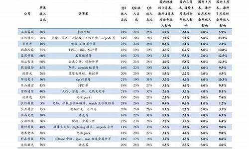 新疆旅游团报价_新疆旅游团报价10日游多少钱