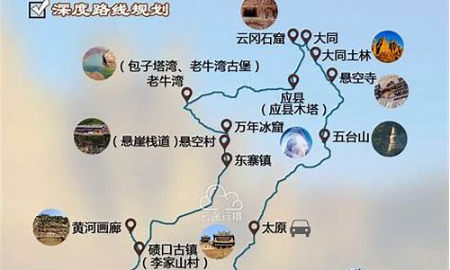 山西旅游攻略自驾自由行最佳线路_山西旅游攻略自驾