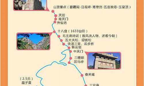 自驾泰山旅游攻略最佳线路图_自驾去泰山旅游攻略