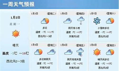 山东未来一周天气预报七天_山东未来一周天气预报七天查询